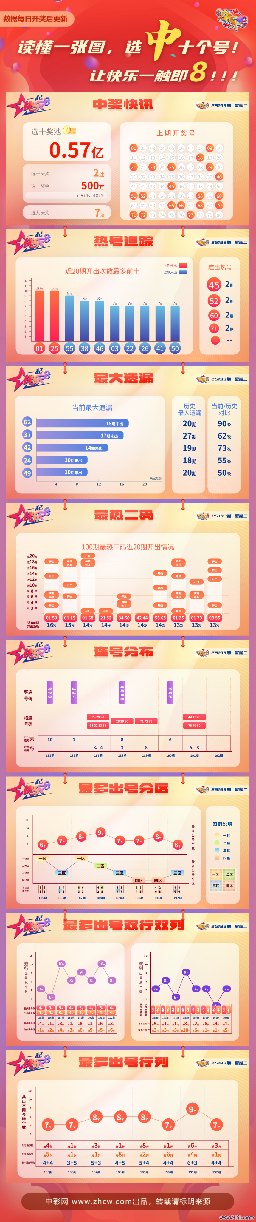 da0d887b-7490-49ad-aa49-441fdab5313c